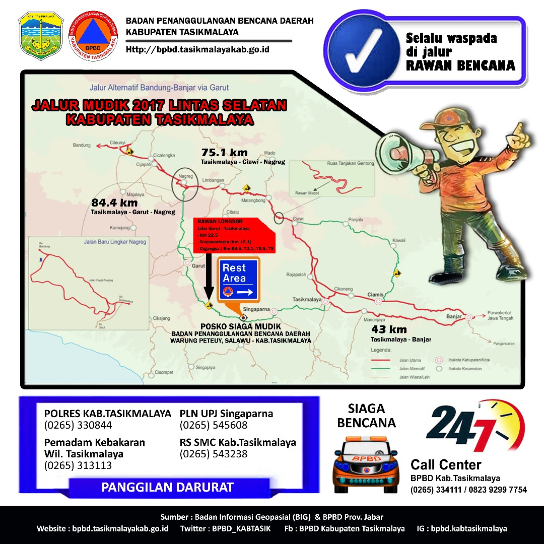 Jalur Mudik 2017 Lintas Selatan Kabupaten Tasikmalaya