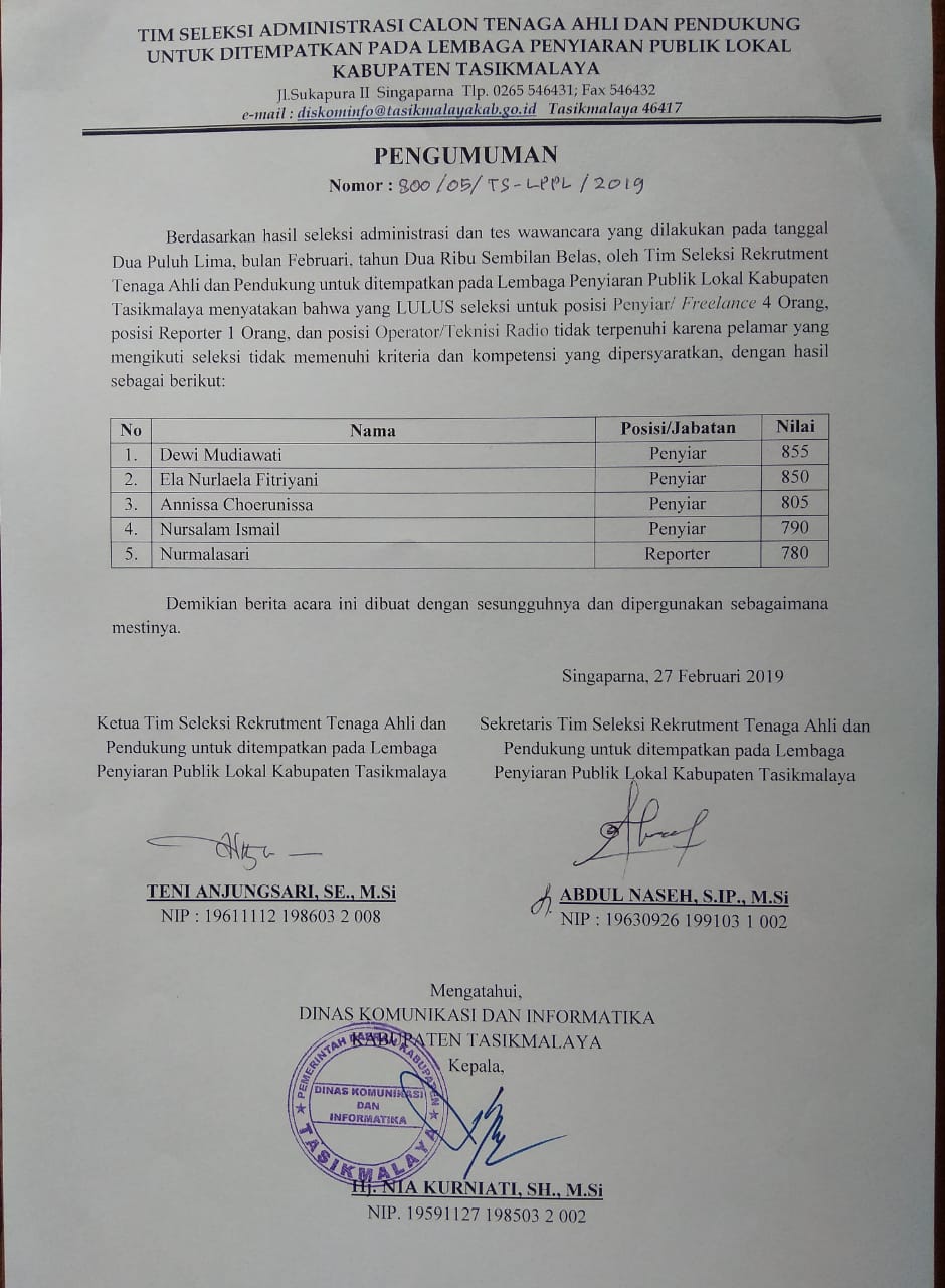 PENGUMUMAN HASIL SELEKSI DAN TES WAWANCARA REKRUITMEN TENAGA AHLI DAN PENDUKUNG PADA LPPL KAB TASIKMALAYA